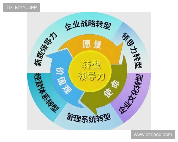 新时代背景下激发创新与企业家精神的多元策略路径深度探索研究实践