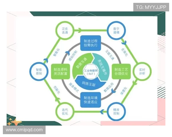 面向企业家打造高效资源下载与成长赋能全方位知识服务生态体系